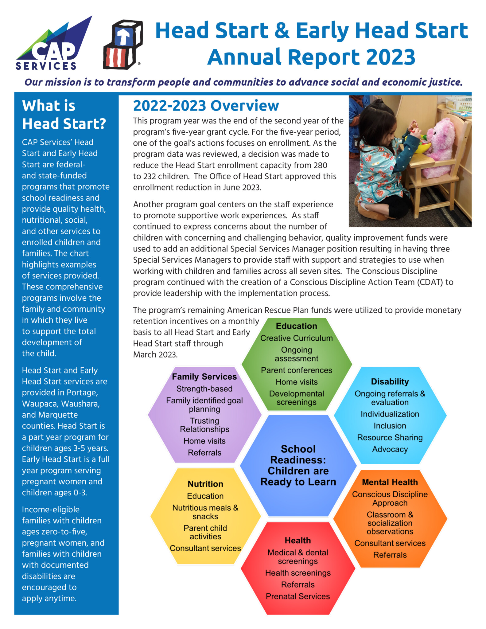 Early Head Start CAP Services Inc.